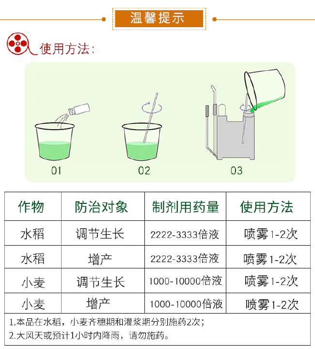 芸苔素内脂植物生长调节剂促生长云苔素内酯素正品壮苗高效叶面肥