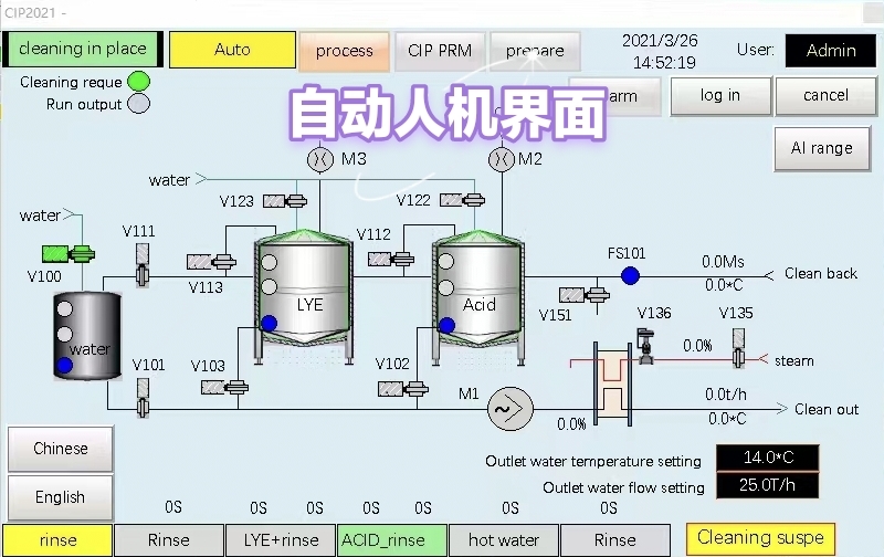 德阳自动化设备调试安装设计，流水线，专职服务，等你来！！程序设计