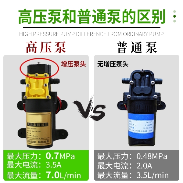 打药机  喷雾机  厂家供货，价格优惠，品牌质量保证一台包邮