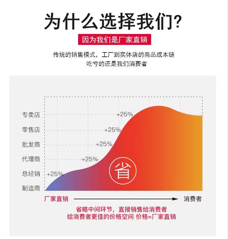 打药管高压农用防爆上飘超轻喷药管打药机出水管pe果园农药管