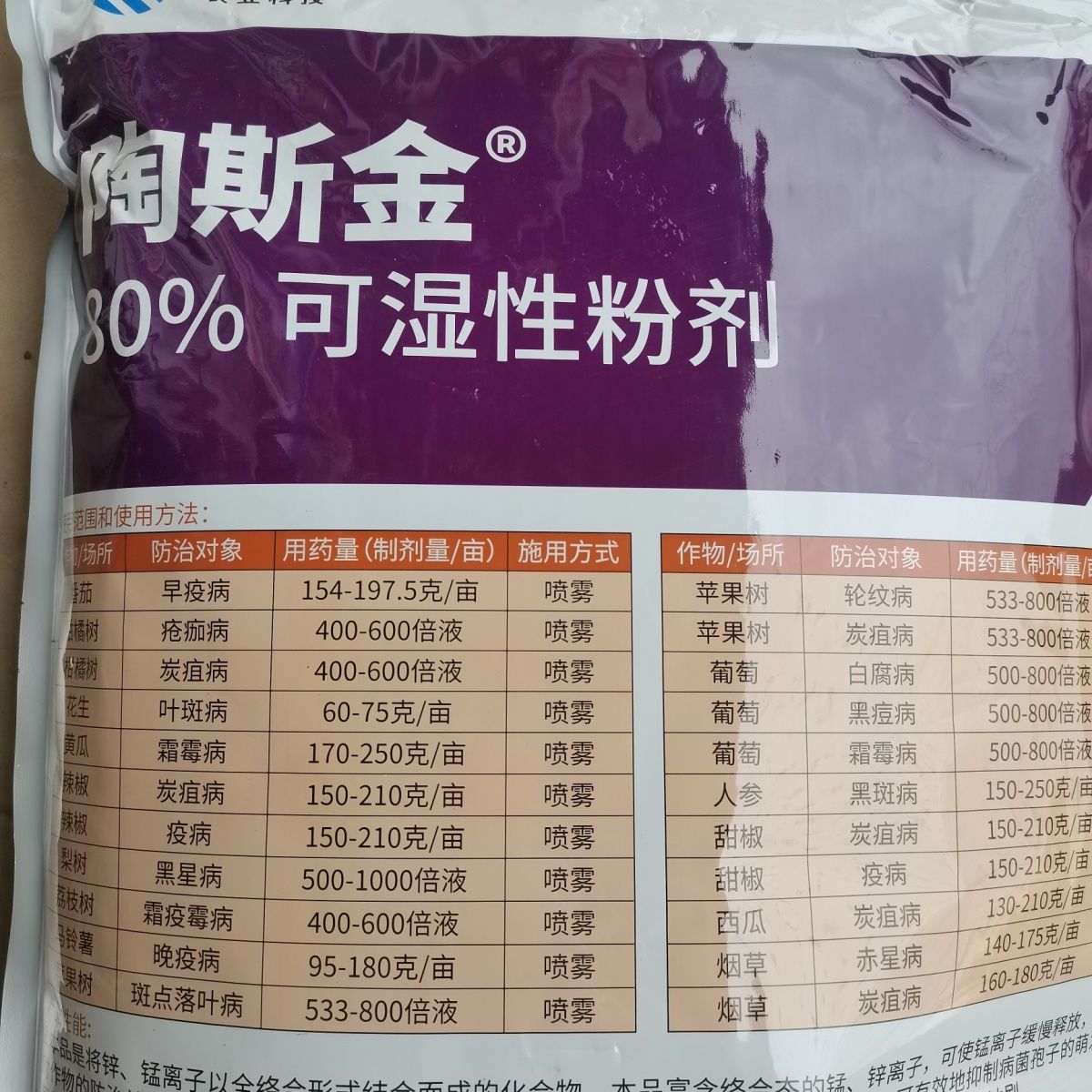 陶斯金代森锰锌80%可湿性粉剂番茄黄瓜早晚疫病霜霉病杀菌剂
