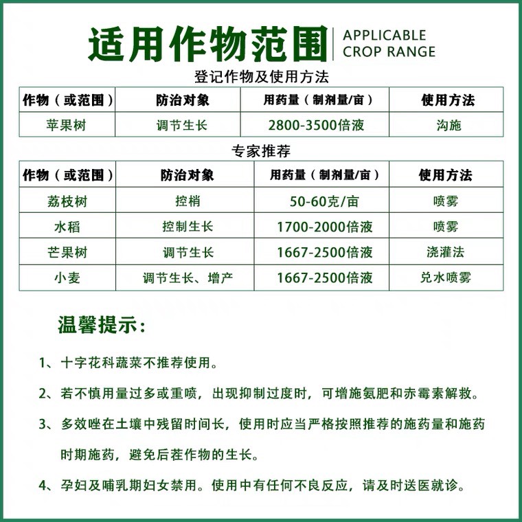 沪联控稍多效唑25% 果树水稻控旺剂矮化剂控制 生长调节 矮