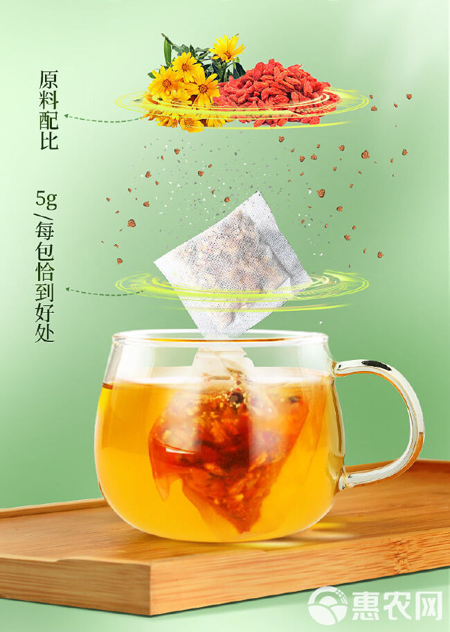 【同仁堂】菊花决明子枸杞茶牛蒡根蒲公英金银花甘草栀子决明子茶