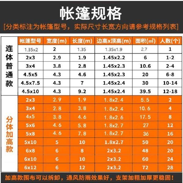 户外施工工程救灾防雨帐篷加厚民用防寒保暖住人军加密棉帐篷