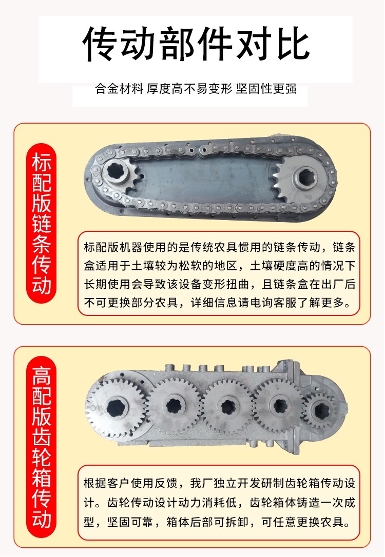 山地丘陵，果园大棚专用农机。