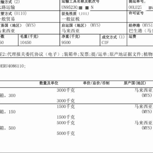 广州马来西亚，猫山王榴莲，广州港口批发