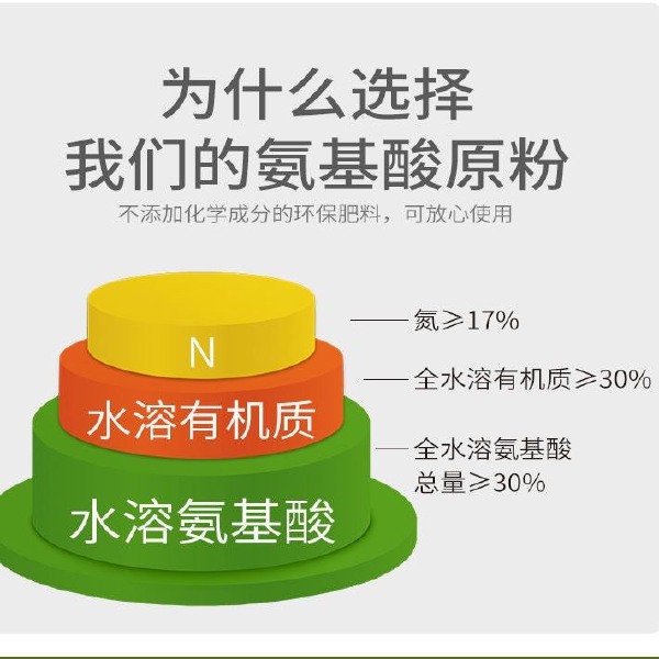 氨基酸原粉农用复合叶面肥农用全水溶肥料花卉果树蔬菜通用冲施肥