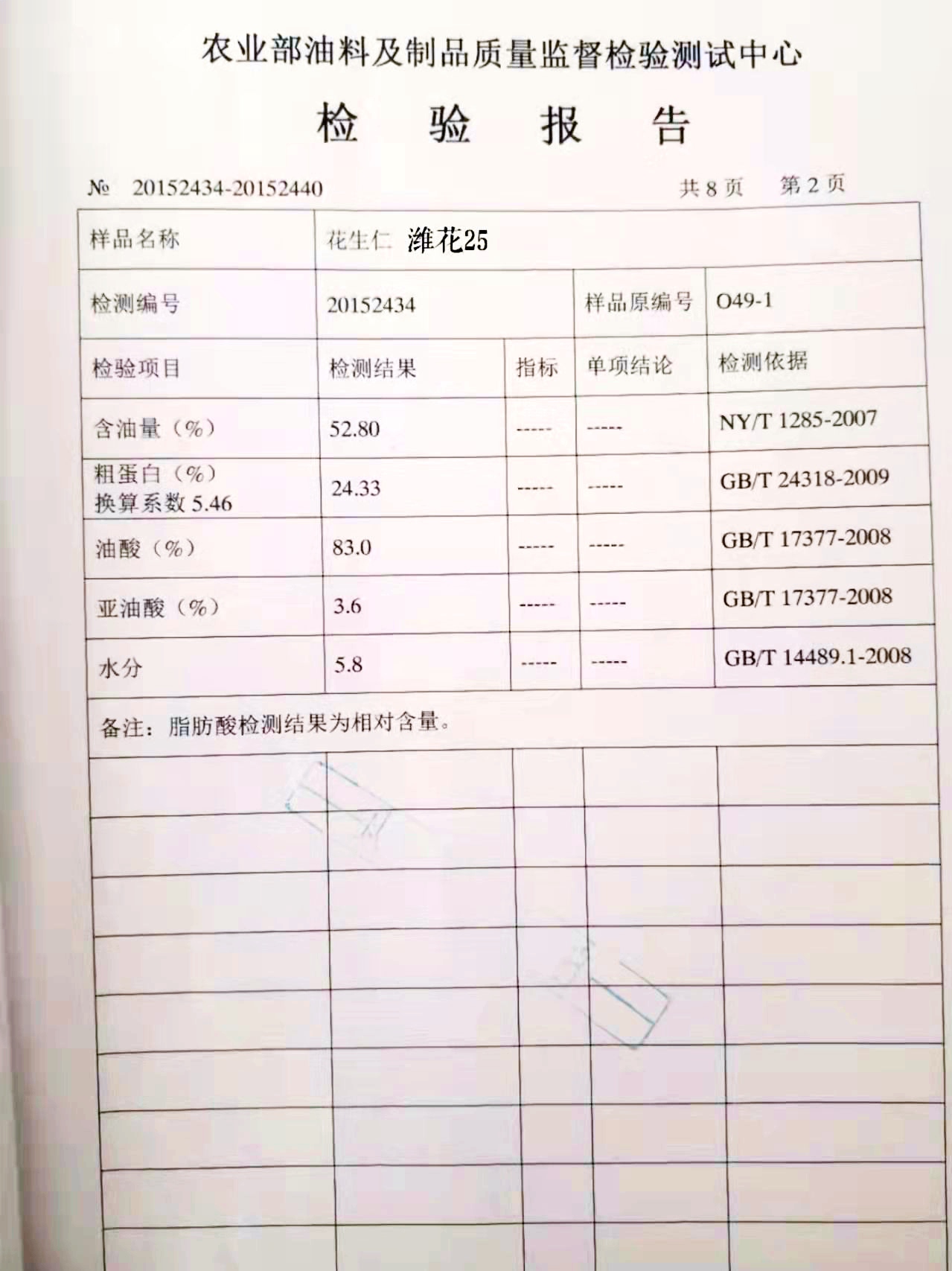 高油酸潍花8号潍花24号潍花33号潍坊农业科学院原种可春夏播