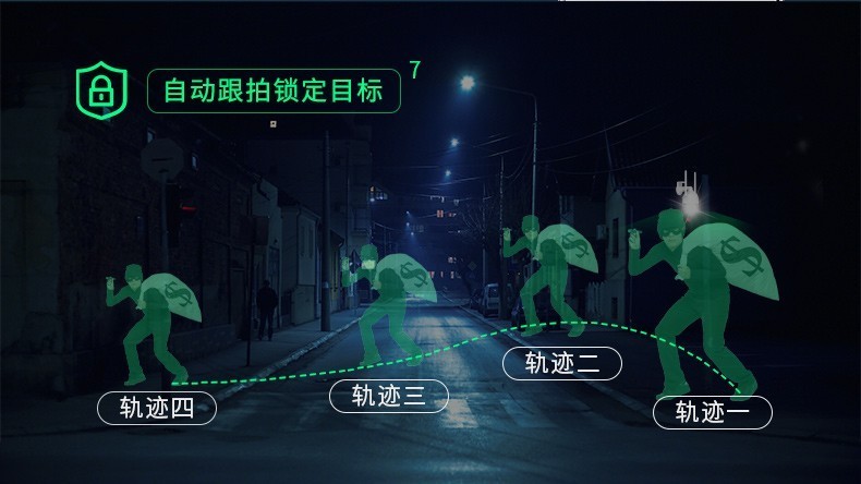 360摄像头监控室外防水全景云台户外监控旋转球机70492