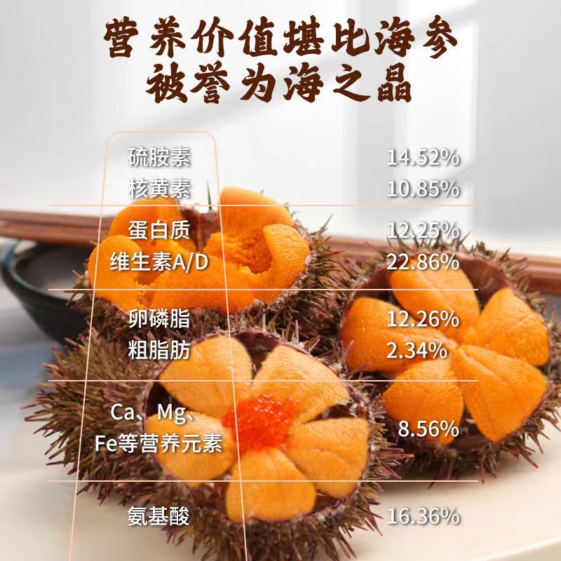 连云港海胆鲜活即食刺身马粪紫黄海胆肉新鲜大连刺身日料食材海鲜类批发