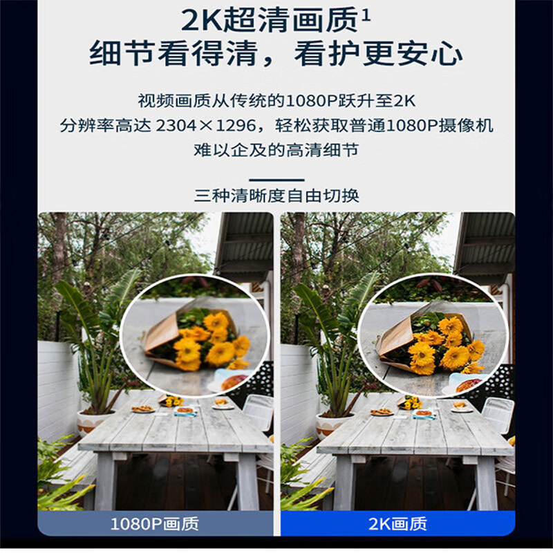 360摄像头监控室外防水全景云台户外监控旋转球机70492