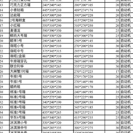 张家港市生鲜 肉类快递泡沫箱