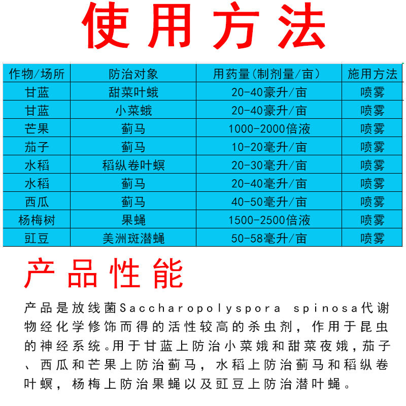 科迪华艾绿士乙基多杀菌素500克一瓶 陶氏益农