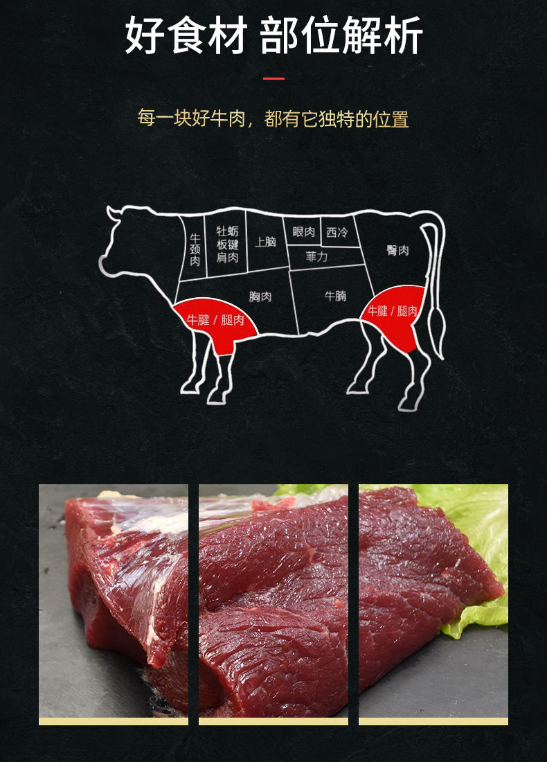 精選黃牛牛腿肉原切腿肉散養(yǎng)牛肉生鮮牛肉火鍋生牛肉里脊肉牛腿肉