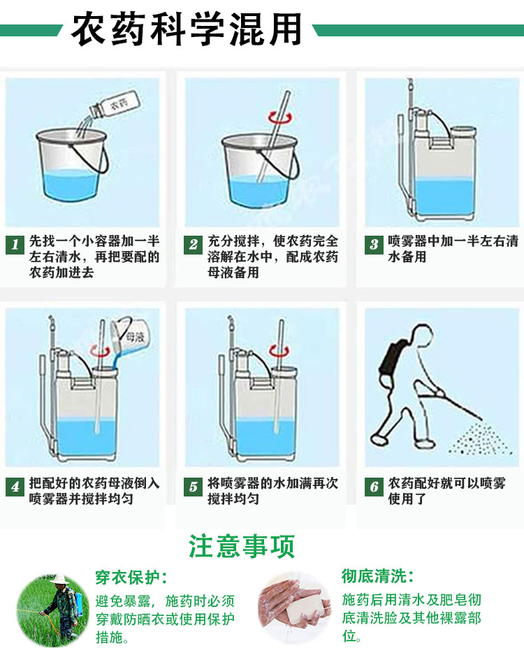 30%吡唑醚菌酯茵酯脂吡挫叶斑稻瘟纹枯白粉病农药小麦杀菌剂