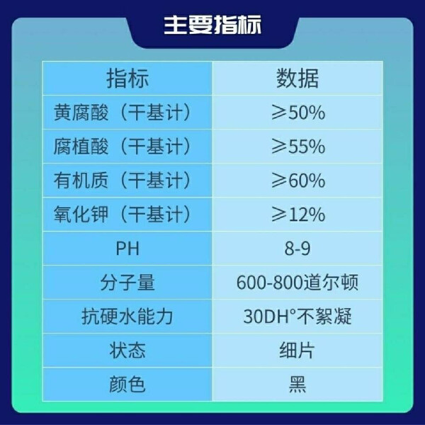 矿源黄腐酸钾山西大千林海叶面肥有机肥生根壮苗水溶肥抗硬水絮凝