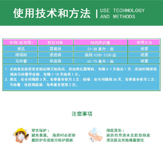 批发价格 兴农 净果精 喹啉铜霜霉角斑病软腐病农药杀菌剂