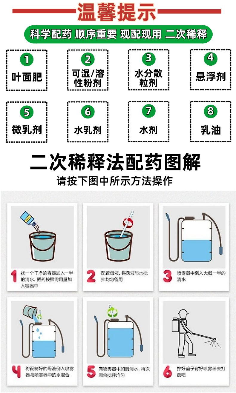 30%苯甲丙环唑大田水稻纹枯病专用农药杀菌剂