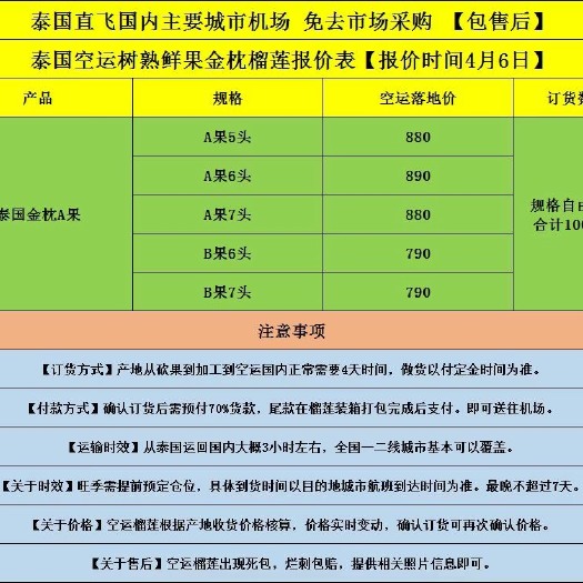 广州鲜果金枕榴莲空运货