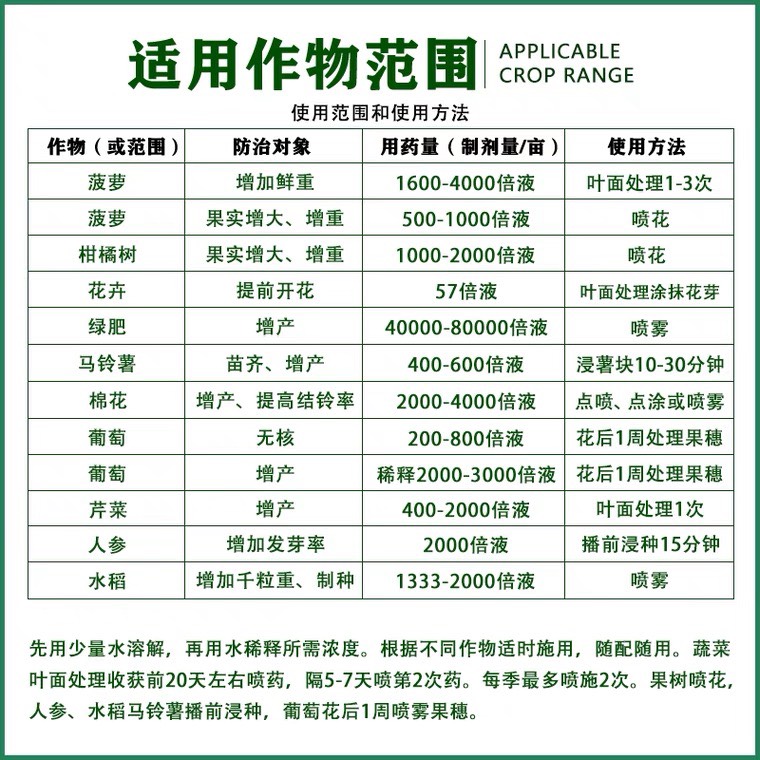 3%赤霉酸920赤霉素 葡萄菠菜人参果树促花芽分化生长调