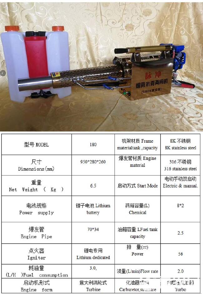 背负式汽油高压烟雾机一键电启动消毒弥雾机不锈钢双管喷雾机