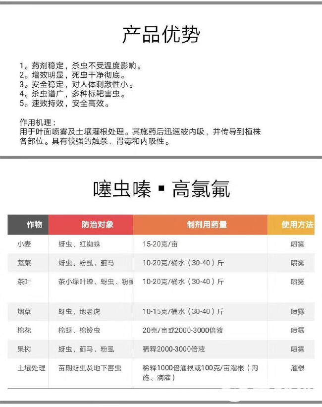 瑞卡22%噻虫嗪高效氯氟氰柑橘果树叶婵蔬菜蚜虫蓟马粉虱杀虫剂