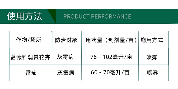 50%异菌腐霉利杀菌剂灰霉病杀菌剂灰霉病药异菌脲腐霉利杀菌剂