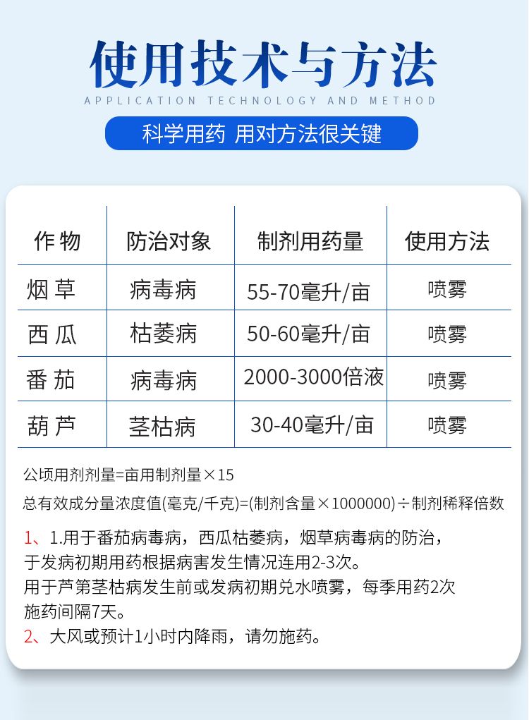 5%氨基寡糖素病毒病小葉黃葉卷縮病黃化蔬菜煙草辣椒農(nóng)藥殺菌劑