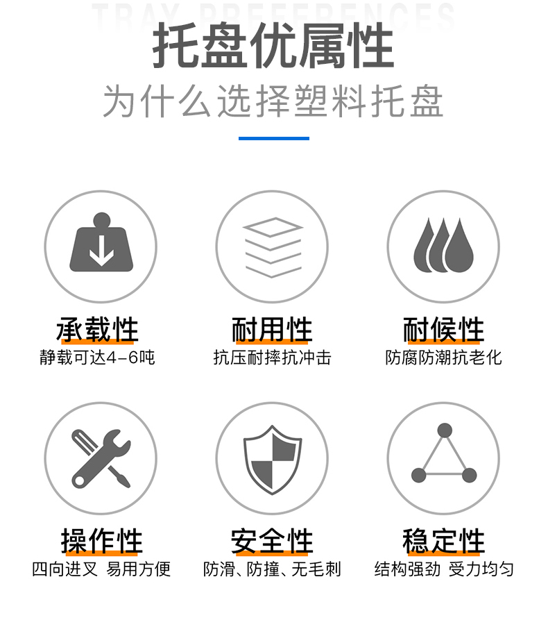 塑料托盘，泸州塑料托盘厂家，泸州川字网格塑料托盘