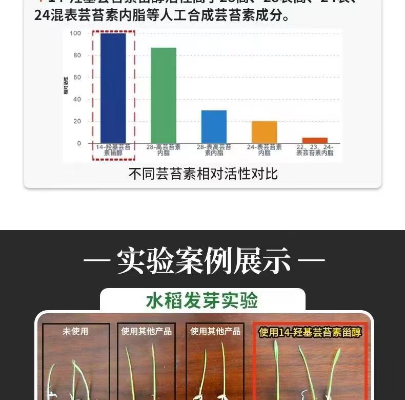 芸苔素内酯 芸苔素0.014%14-羟基芸苔素甾醇植物生长调