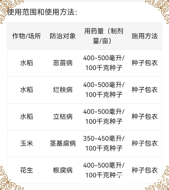 悍锐11%精甲咯嘧菌 根腐病 立枯病 烂秧病恶苗病 茎基腐病