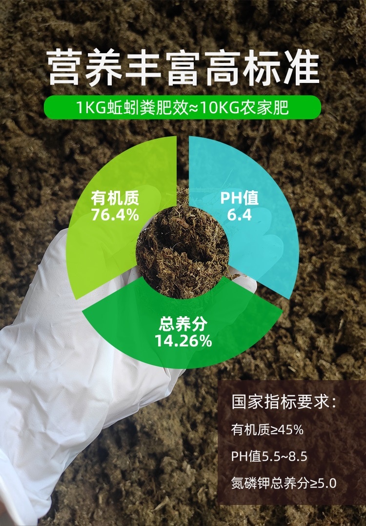 风干羊粪鸡粪蚯蚓粪有机粪肥固氮解磷解钾富含蛋白质