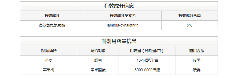 威远蓓功5%高效氯氟氰菊酯蚜虫苹果蠹蛾杀虫剂