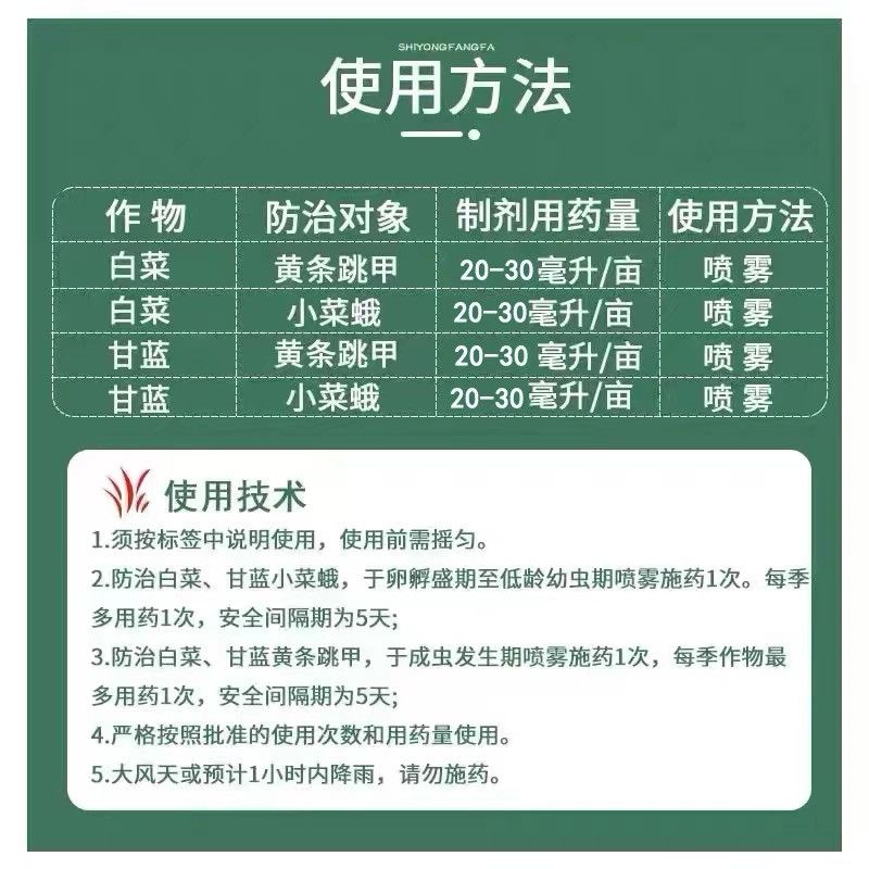 巴斯夫格力高溴虫氟苯双酰胺芙利亚杀虫剂