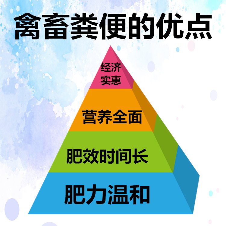 NY884生物有机肥有机质45%活菌数2亿每克茶叶果树通用肥