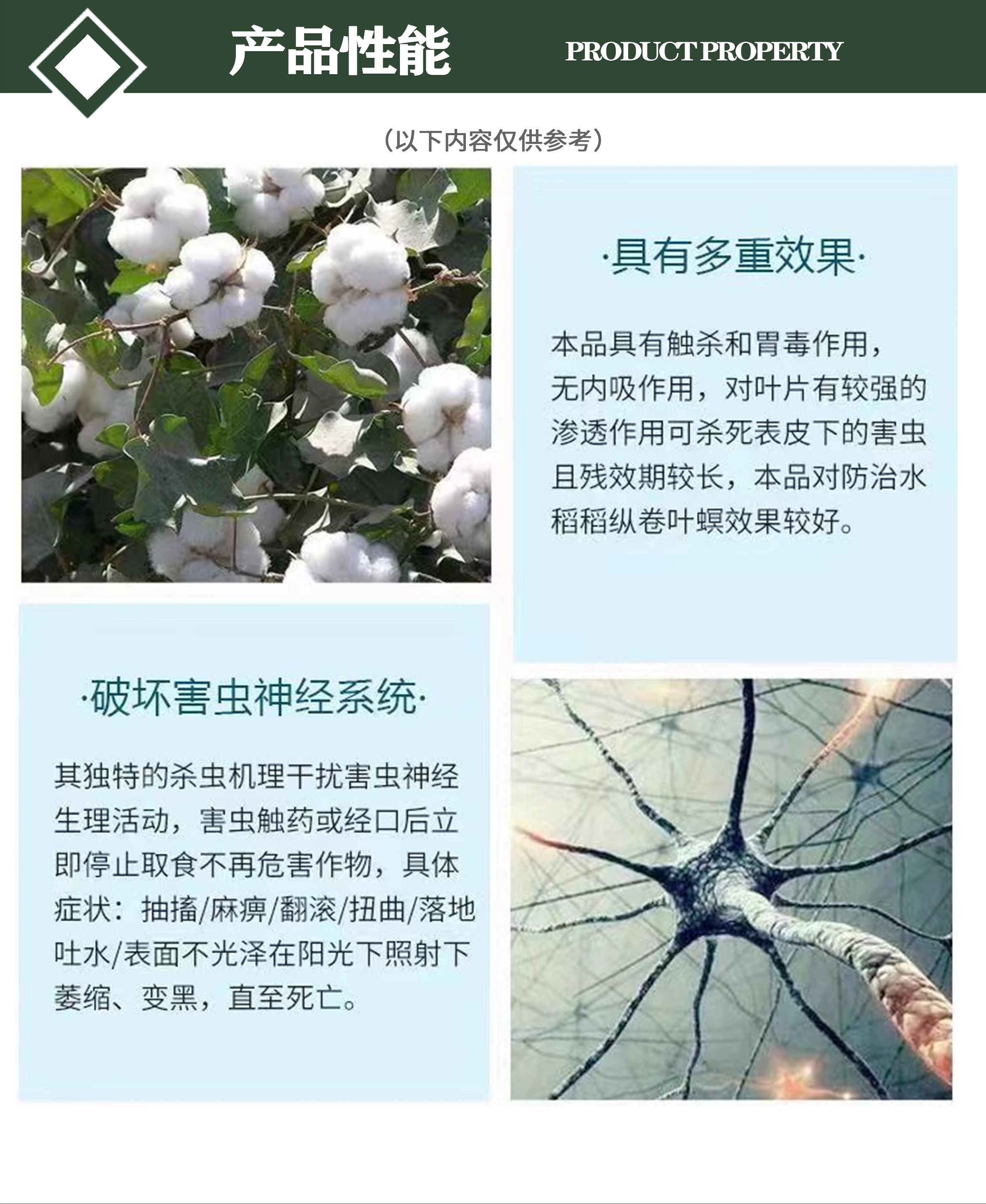 5%阿维菌素稻纵卷叶螟杀虫剂小菜蛾菜青虫蚜虫潜叶蛾农药杀虫剂