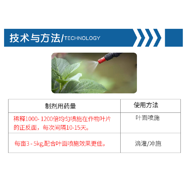 糖醇钙镁锌硼铁中量元素水溶肥料果树保花保果预防裂果靓果增产