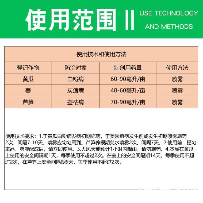 邹平清佳25%嘧菌酯杀菌剂