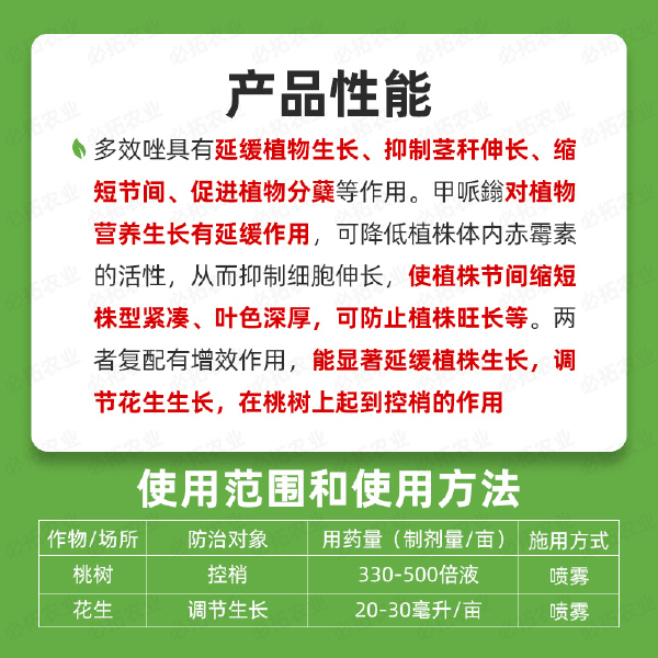 国光金美瑞多唑甲哌鎓多效唑花生调节生长川麦冬桃树控旺控梢农