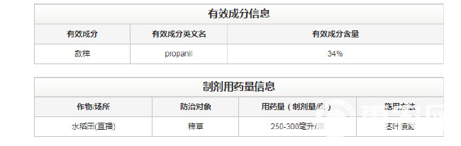 星宇襄稻34%敌稗水稻田(直播）稗草除草剂