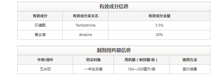 八斗一号23.5%环磺酮莠去津玉米田除草剂