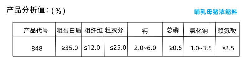 哺乳母猪浓缩饲料厂家直销河南发货优质饲料