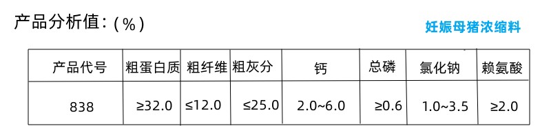 怀孕母猪妊娠母猪浓缩饲料好吃营养全河南发货可达乡镇