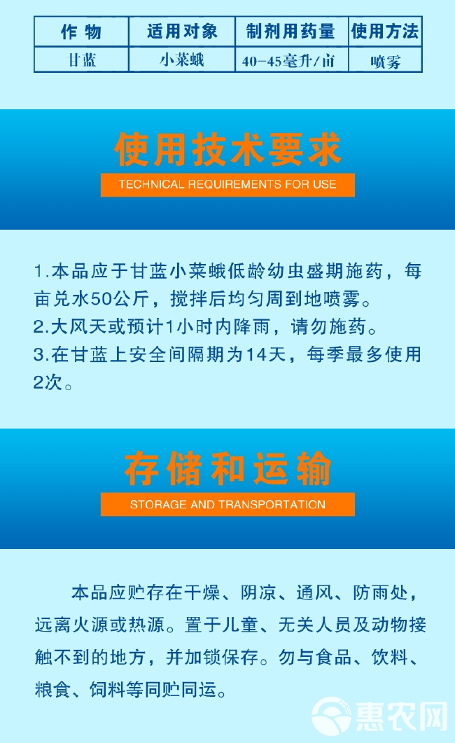 甲维.虫螨腈正邦冠力士农用甘蓝小菜蛾专用正品杀虫剂批