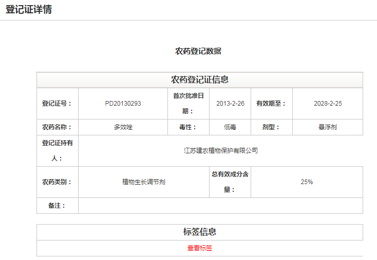 建农25%多效唑植物生长调节剂