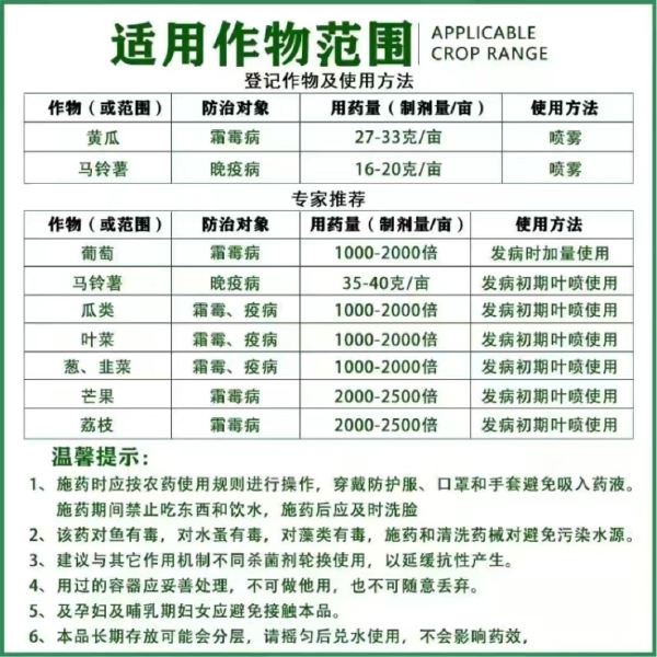 20%氰霜唑华戎戎克黄瓜霜霉病马铃薯晚疫病杀菌剂正品农药批发