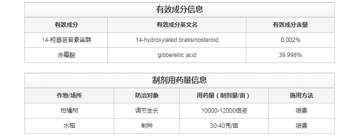 健大40%14-羟芸·赤霉酸植物生长调节剂