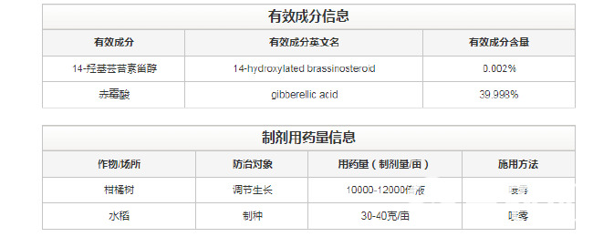 健大40%14-羟芸·赤霉酸植物生长调节剂