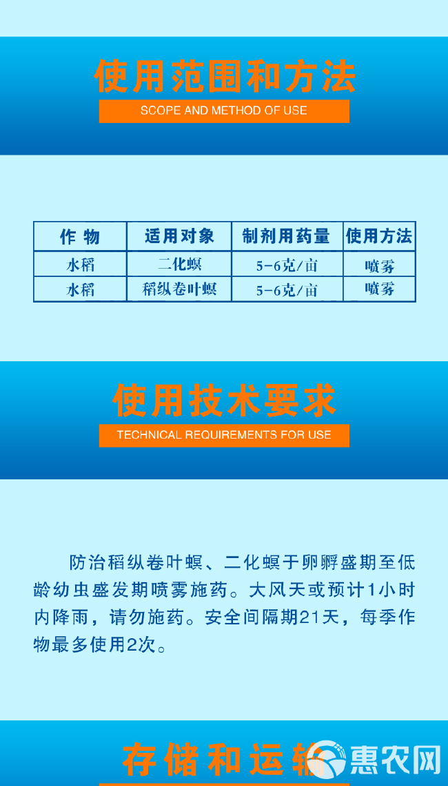 华戎10%阿维菌素水稻二化螟稻纵卷叶螟正品杀虫剂