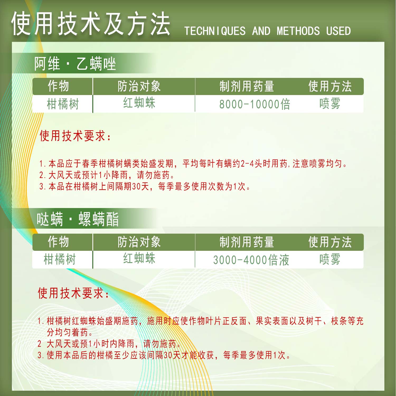 23%阿维乙螨唑36%哒螨螺螨酯柑橘树红蜘蛛螨虫抗性杀虫剂